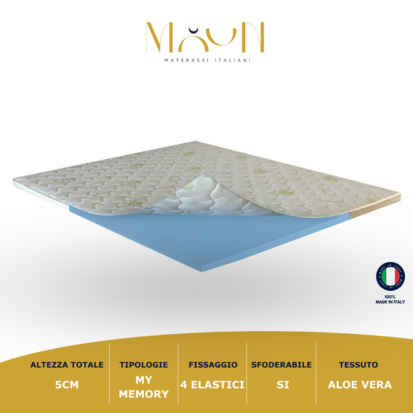 Topper 5 cm Aloe Vera aus glattem MyMemory-Schaum 