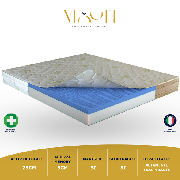 Aloe Penelope H25 Memory Foam-Matratze 