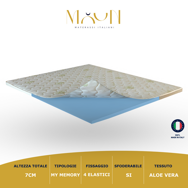 Topper 7 cm Aloe Vera aus glattem MyMemory-Schaum 