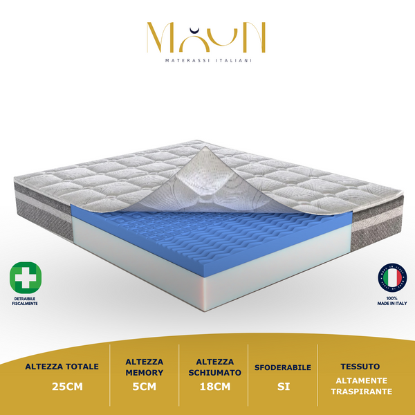 Zante H25 Memory Foam-Matratze 