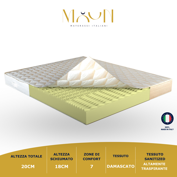 Atena H20 Wasserschaummatratze 