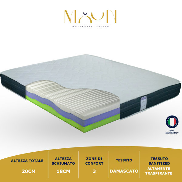 Atena H20 Wasserschaummatratze 