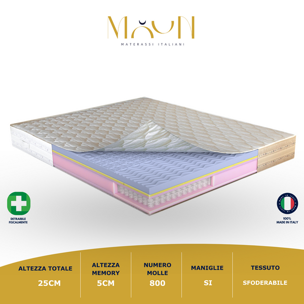 Afrodite 800 Memory Taschenfederkernmatratze H25