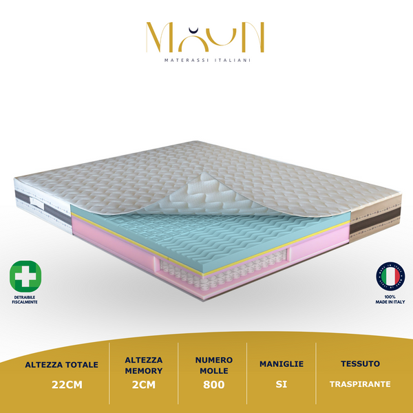 Dafne 800 Memory-Taschenfederkernmatratze H22 