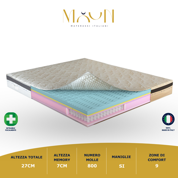 Pandora 800 Memory-Taschenfederkernmatratze H27 