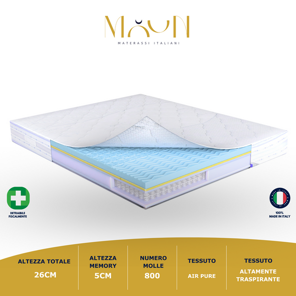 Sofia 800 Memory-Taschenfederkernmatratze H26 