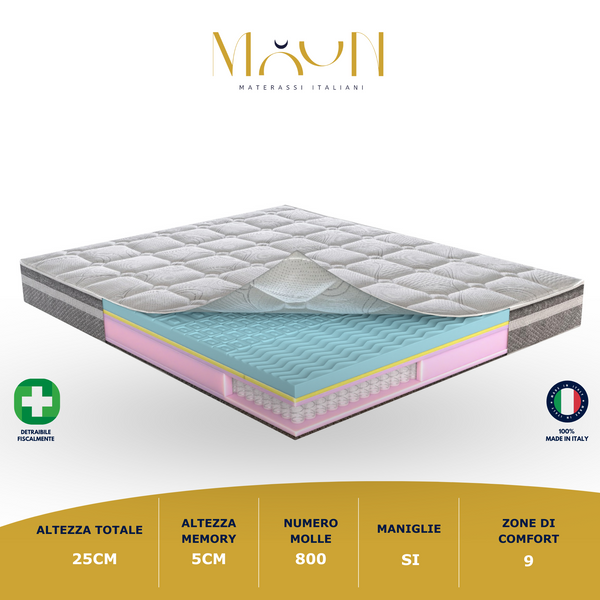 Apollonia 800 Memory-Taschenfederkernmatratze H25 