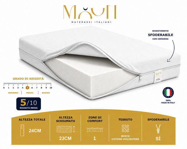 Materasso Waterfoam SELENE H24