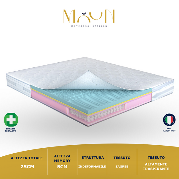 Irene 800 Memory-Taschenfederkernmatratze H25 