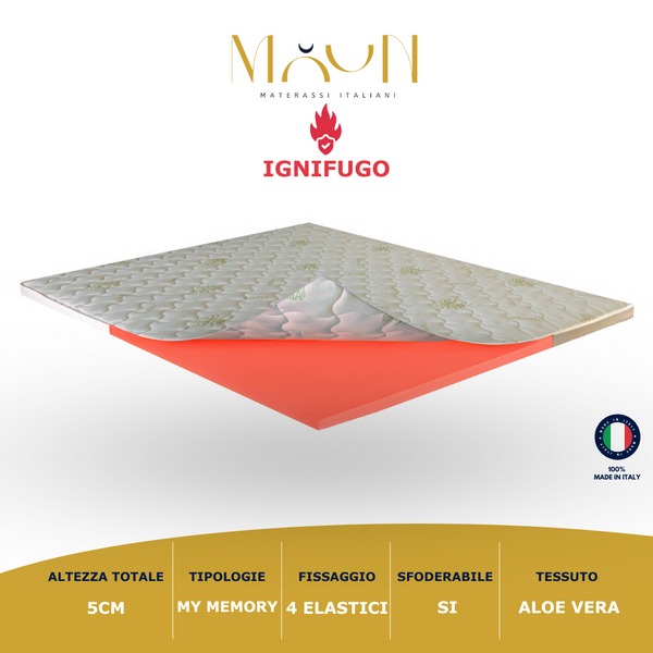 5 cm Aloe-Vera-Topper aus glattem, feuerhemmendem MyMemory-Schaum 